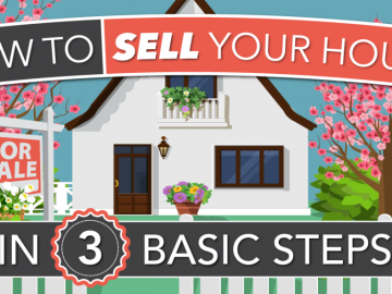 Selling a House for Cash in Just Three Steps